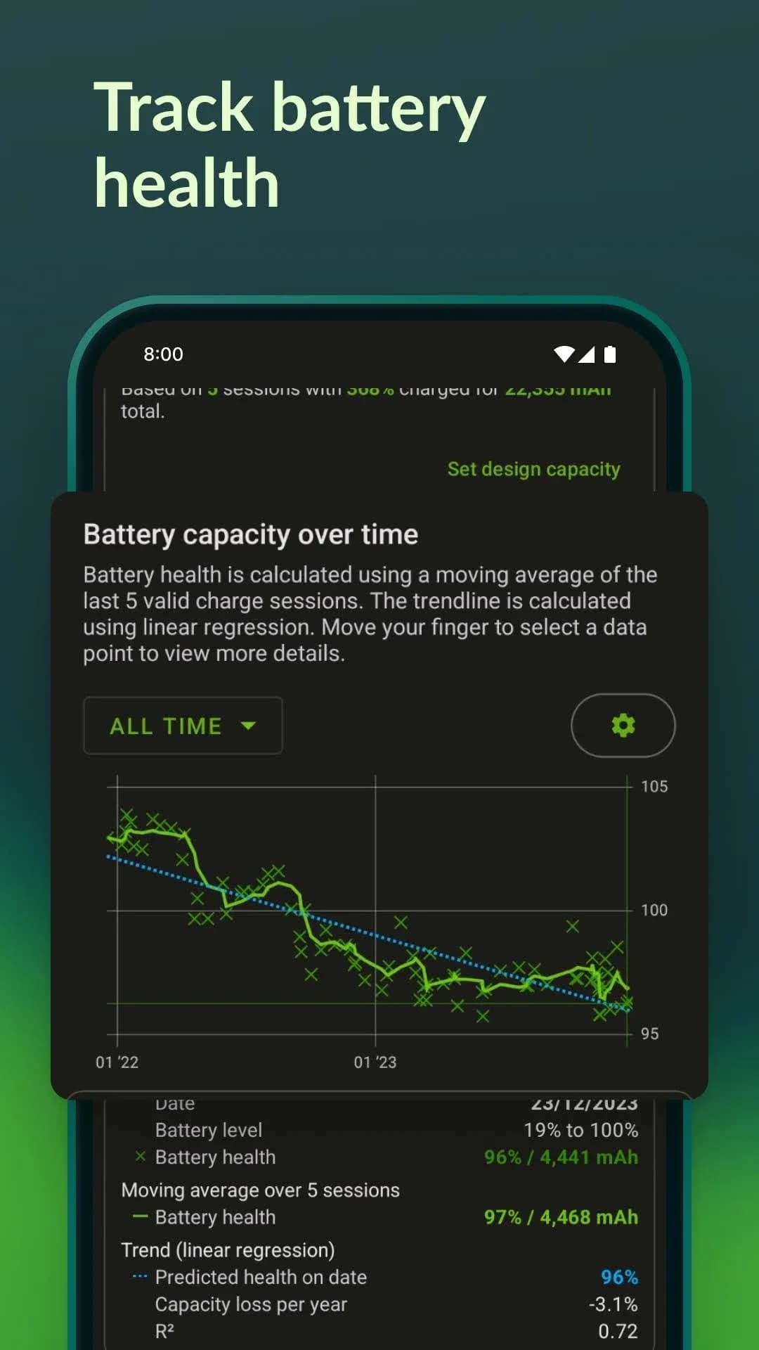 AccuBattery Pro مهكر — لقطة شاشة 1