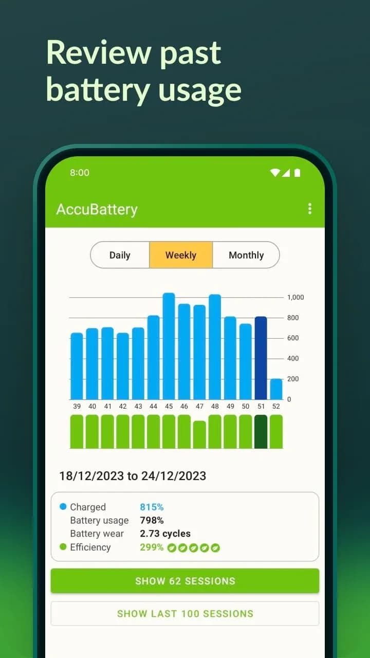 AccuBattery Pro مهكر — لقطة شاشة 2