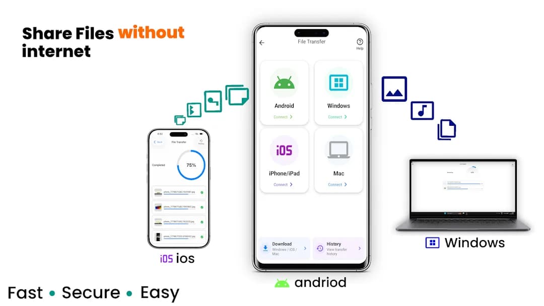 All tools مهكر — لقطة شاشة 2