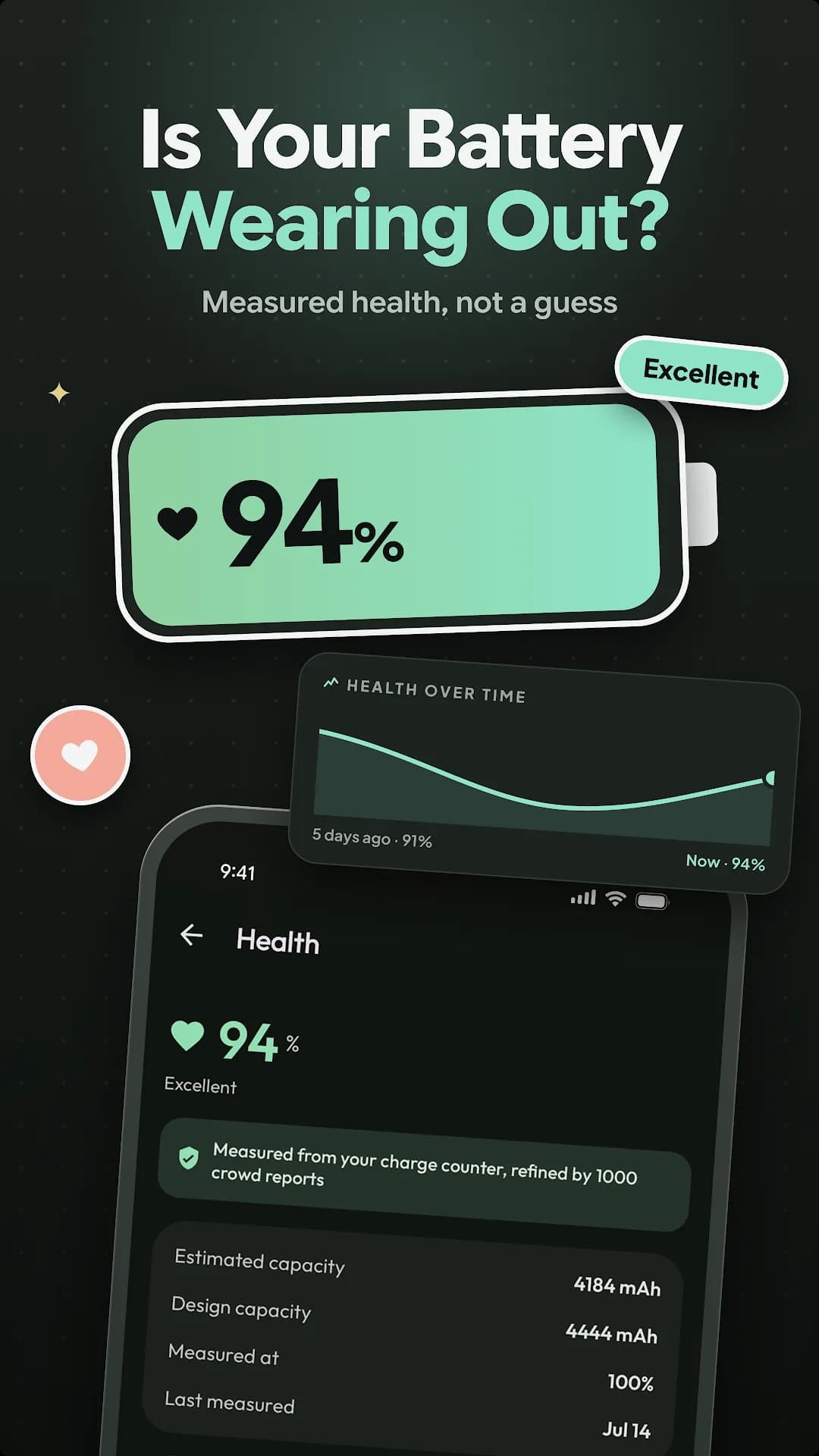 AmpereFlow مهكر — لقطة شاشة 2