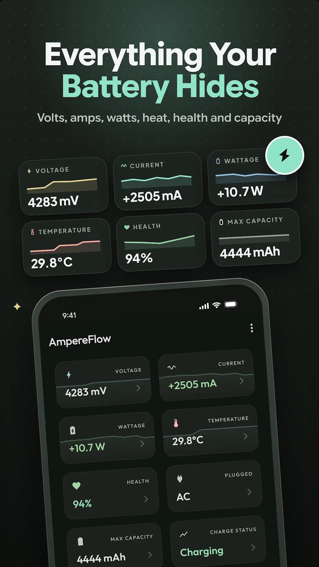 AmpereFlow مهكر — لقطة شاشة 5