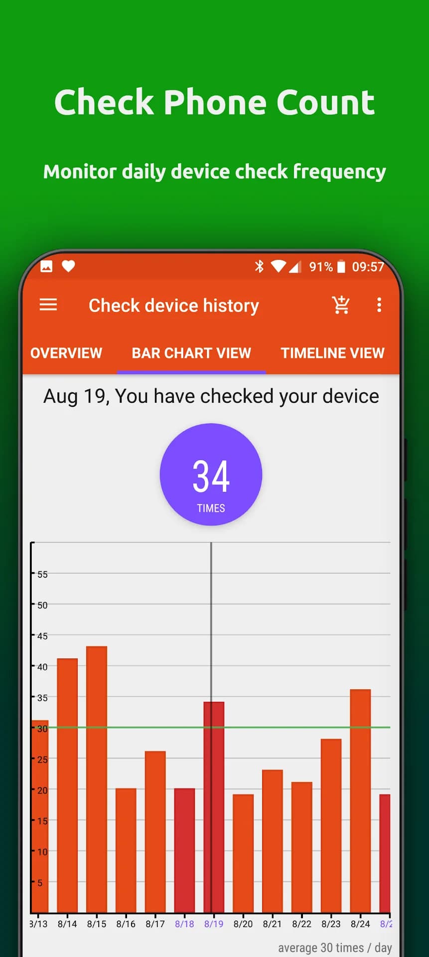 App Usage مهكر — لقطة شاشة 4
