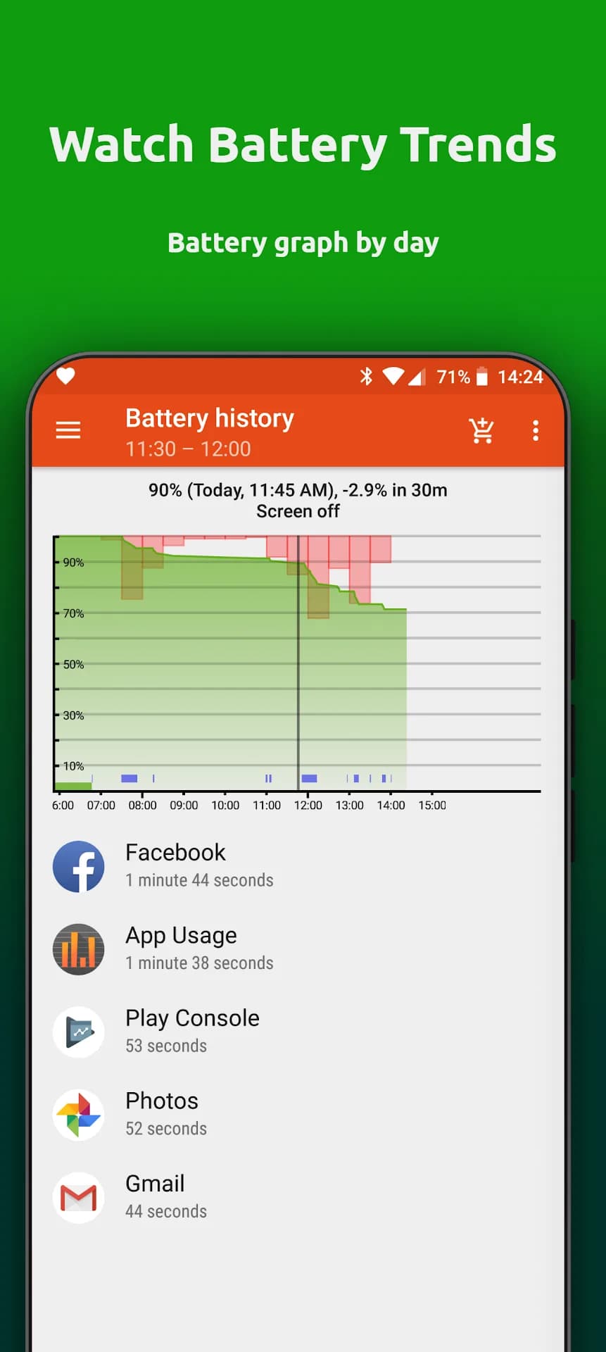 App Usage مهكر — لقطة شاشة 7