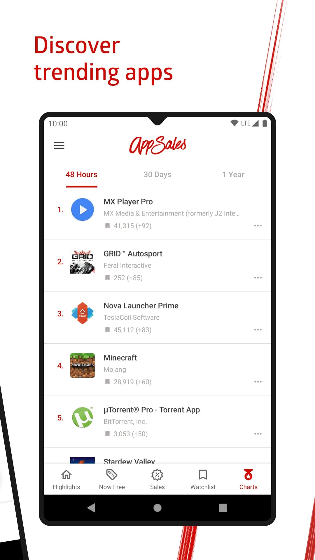 AppSales مهكر — لقطة شاشة 3