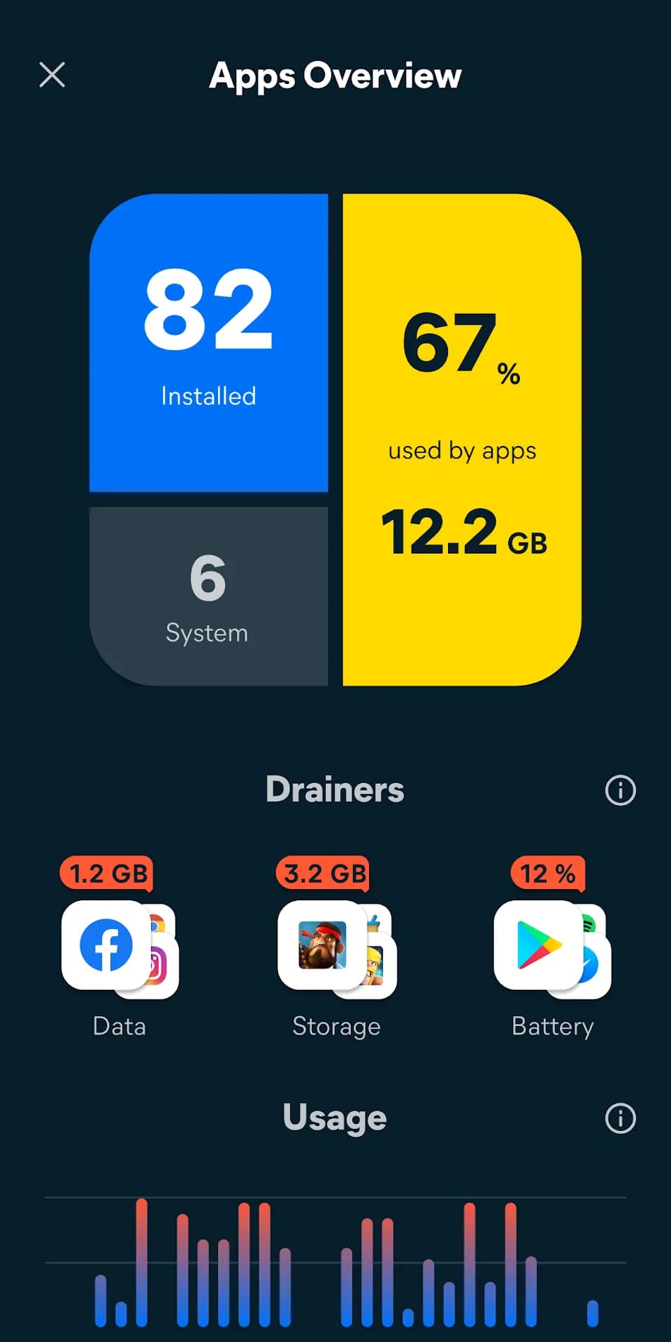 Avast Cleanup Premium مهكر — لقطة شاشة 4