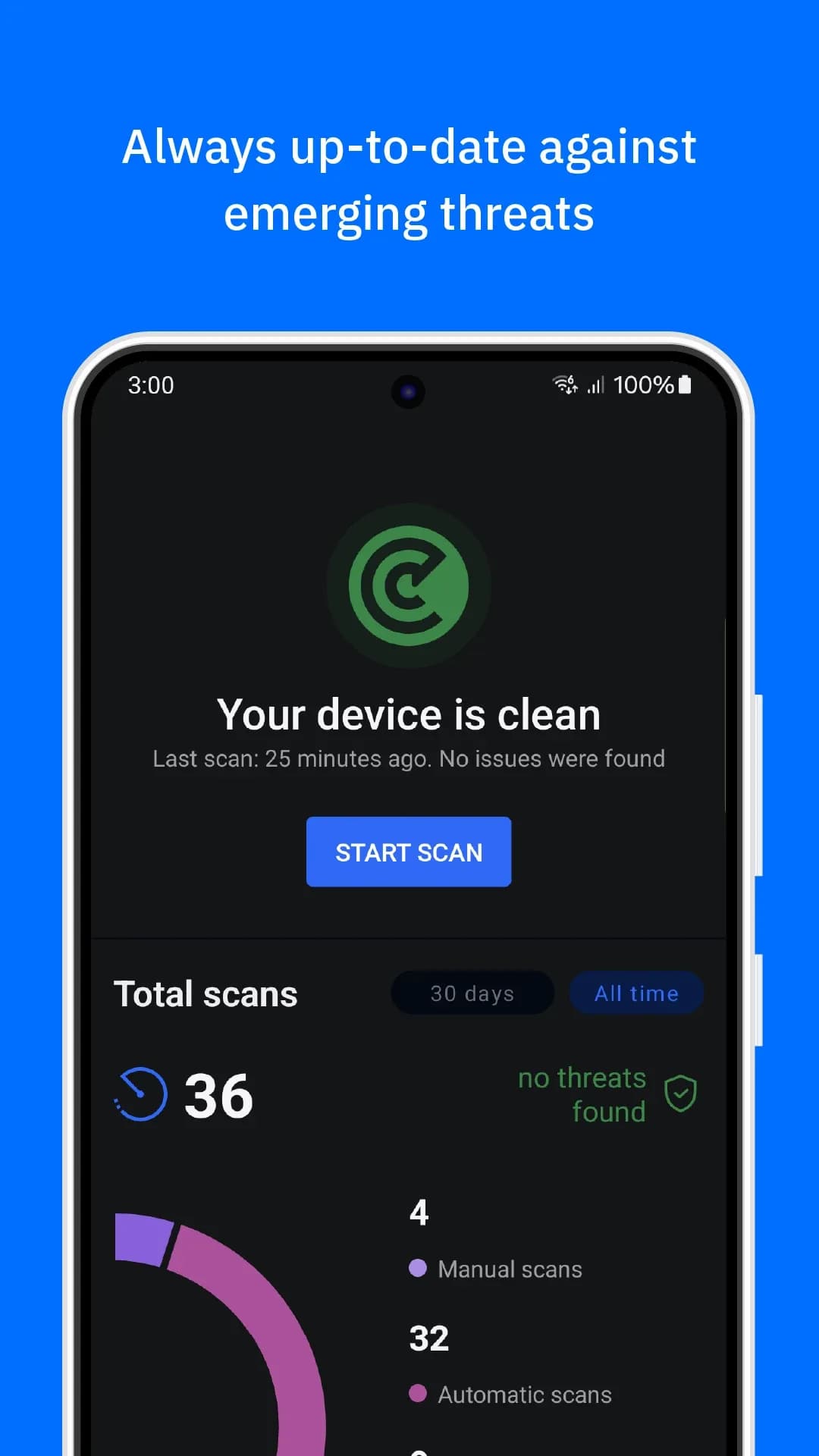 Bitdefender مهكر — لقطة شاشة 2