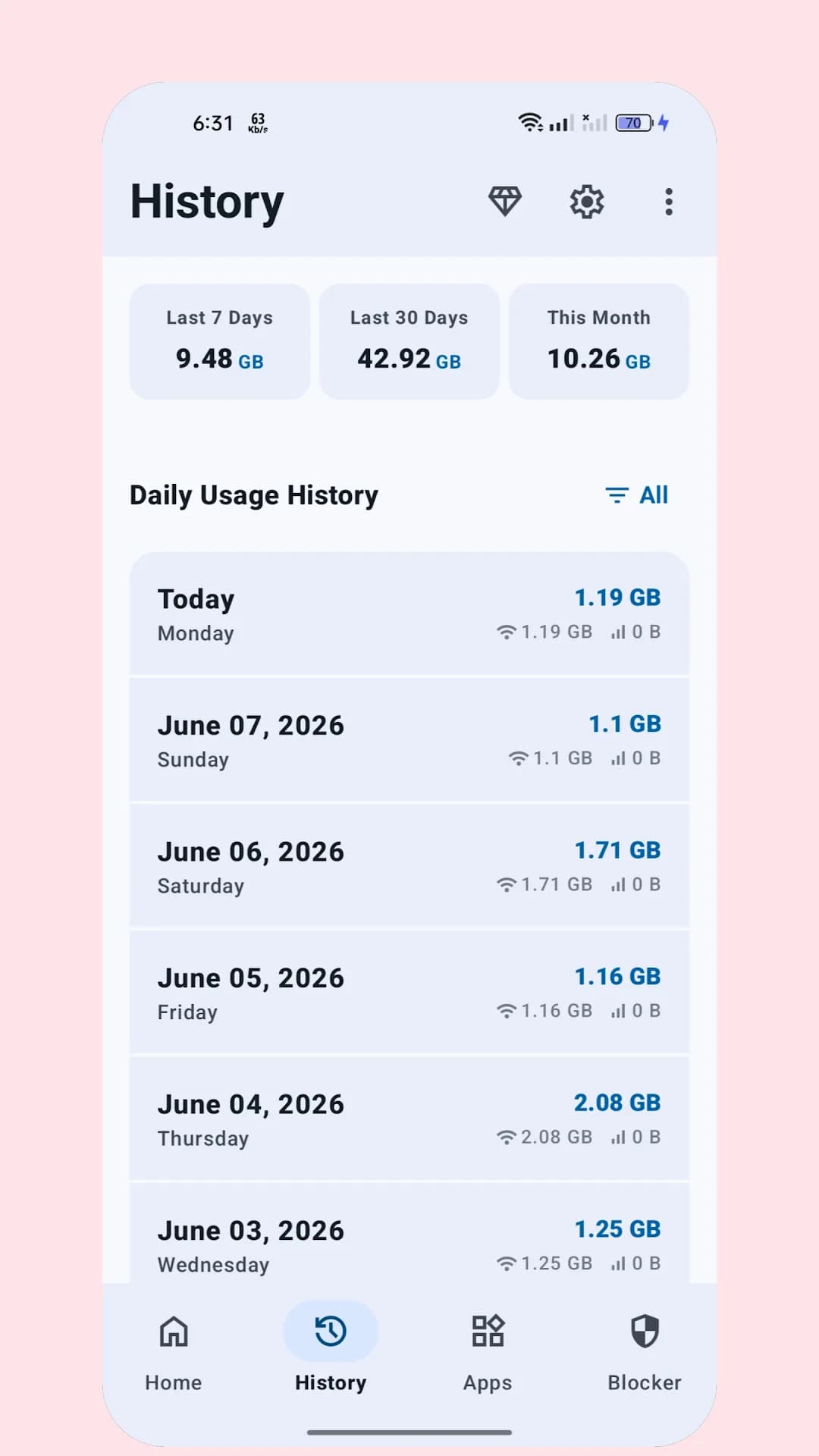 Bitvelo مهكر — لقطة شاشة 3