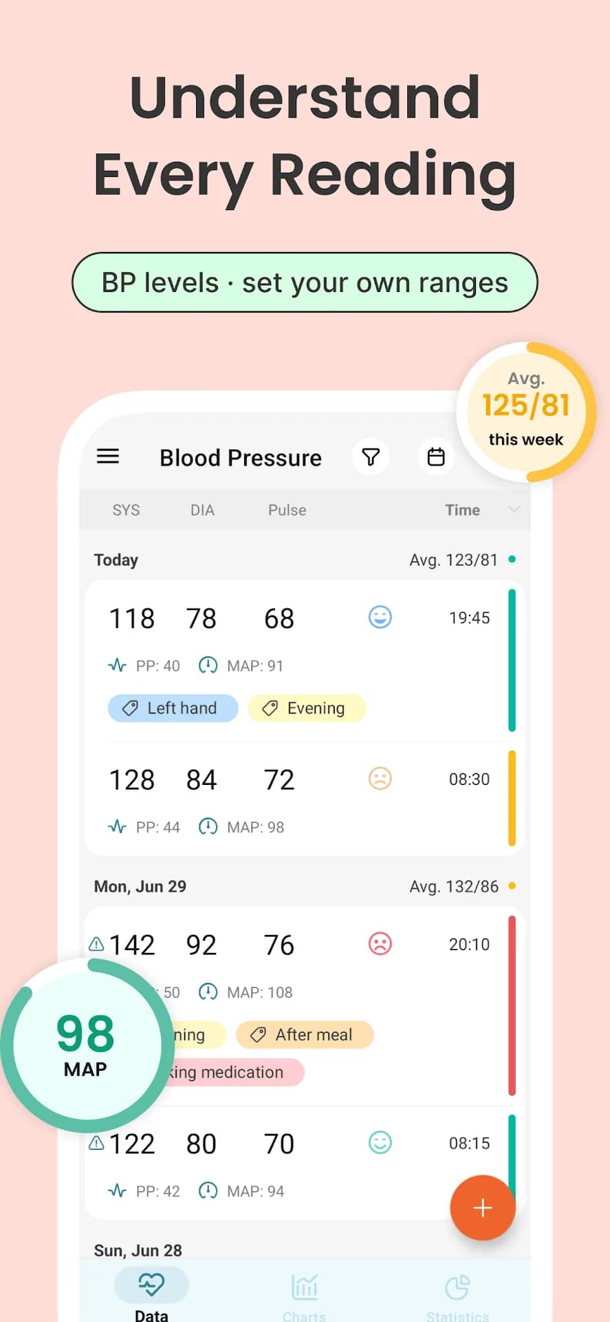 Blood Pressure Tracker مهكر — لقطة شاشة 3