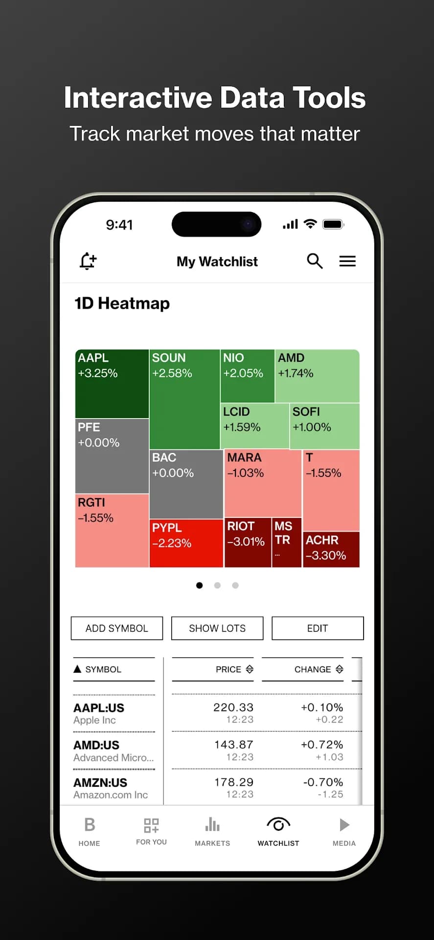 Bloomberg مهكر — لقطة شاشة 4