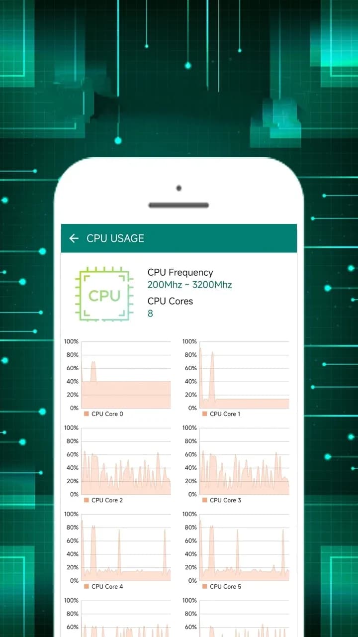 Charging Master مهكر — لقطة شاشة 5