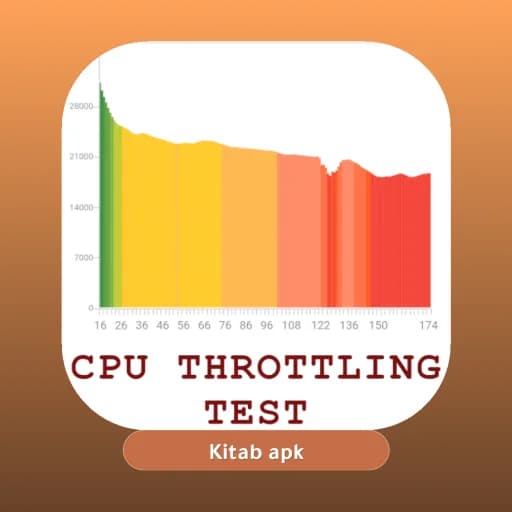 CPU Throttling Test مهكر