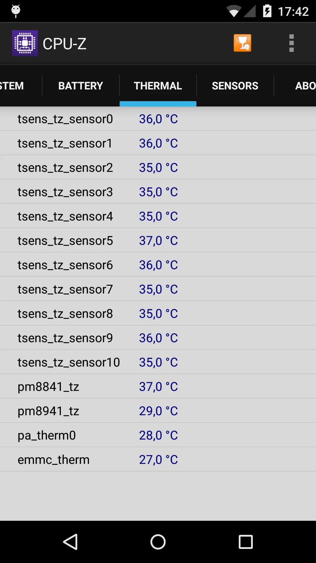 CPU-Z مهكر — لقطة شاشة 5