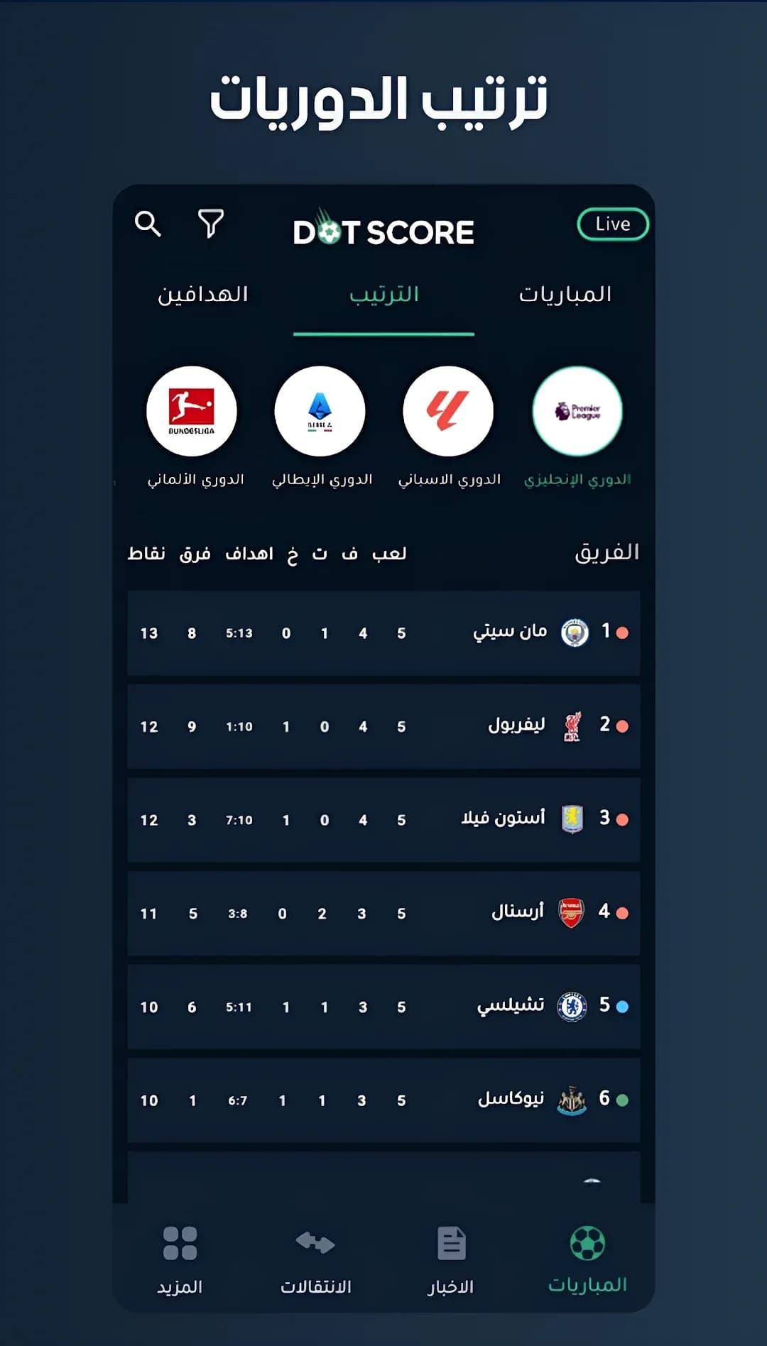 Dot Score مهكر — لقطة شاشة 7