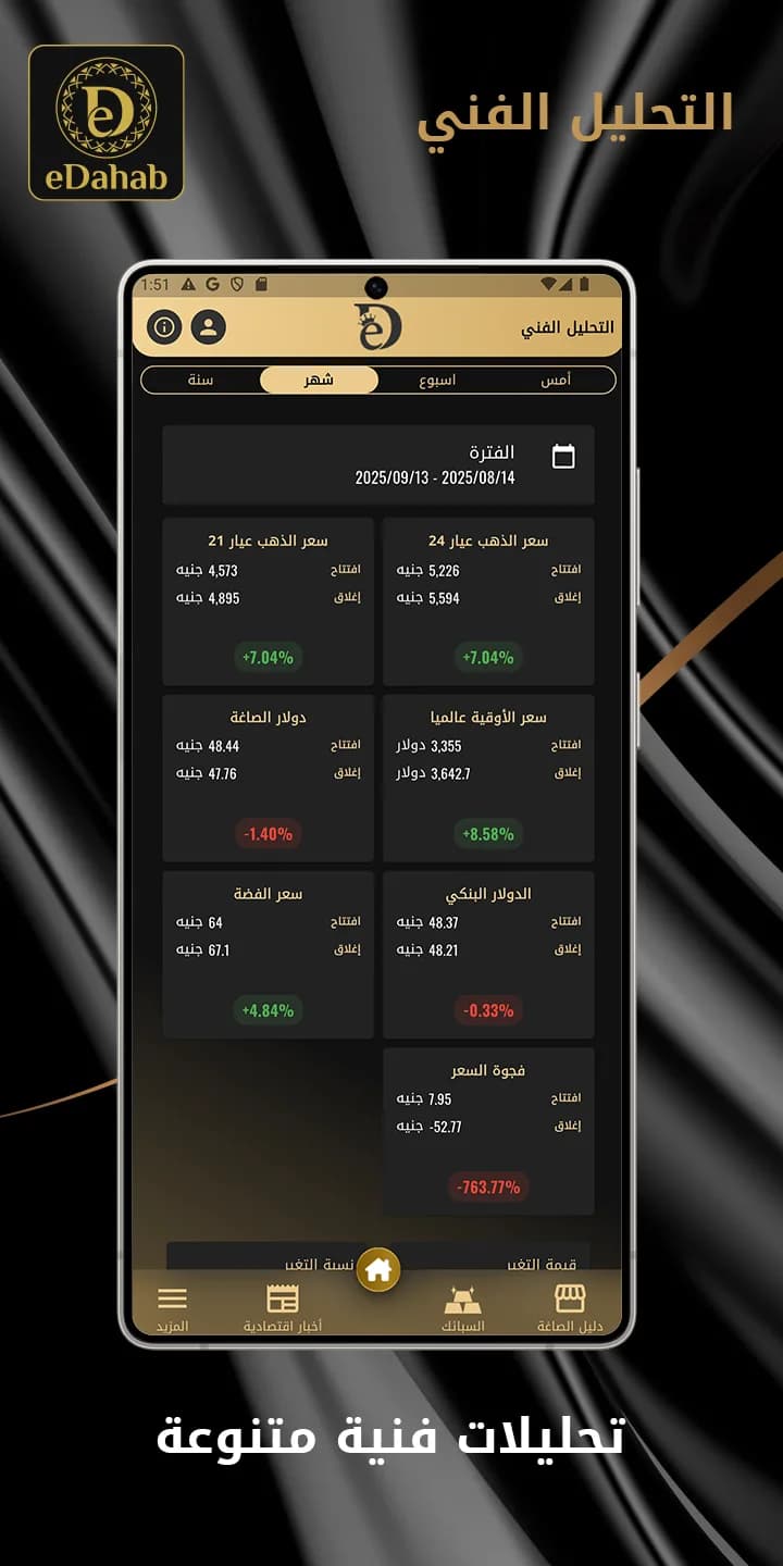 eDahab مهكر — لقطة شاشة 6