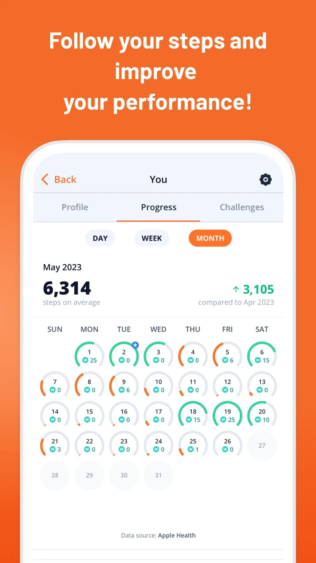 ge2whatsapp مهكر — لقطة شاشة 6