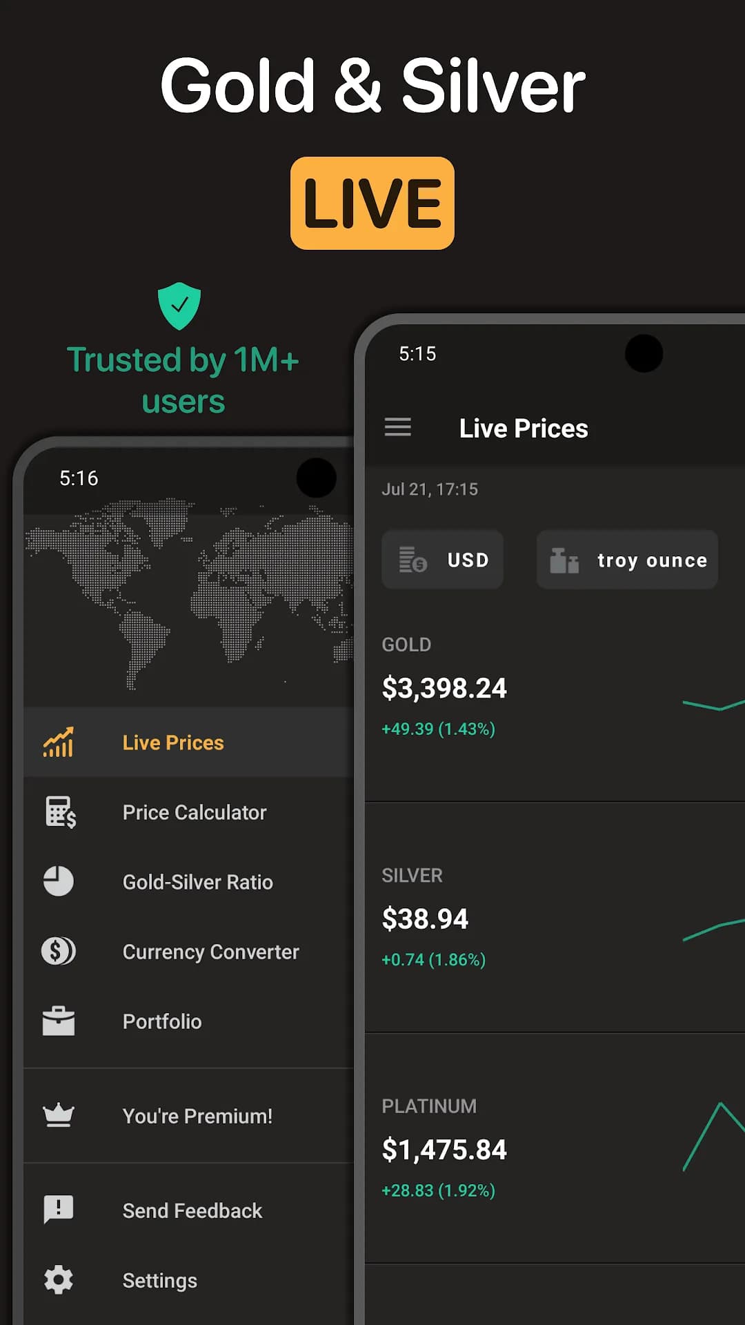 Gold Prices مهكر — لقطة شاشة 1