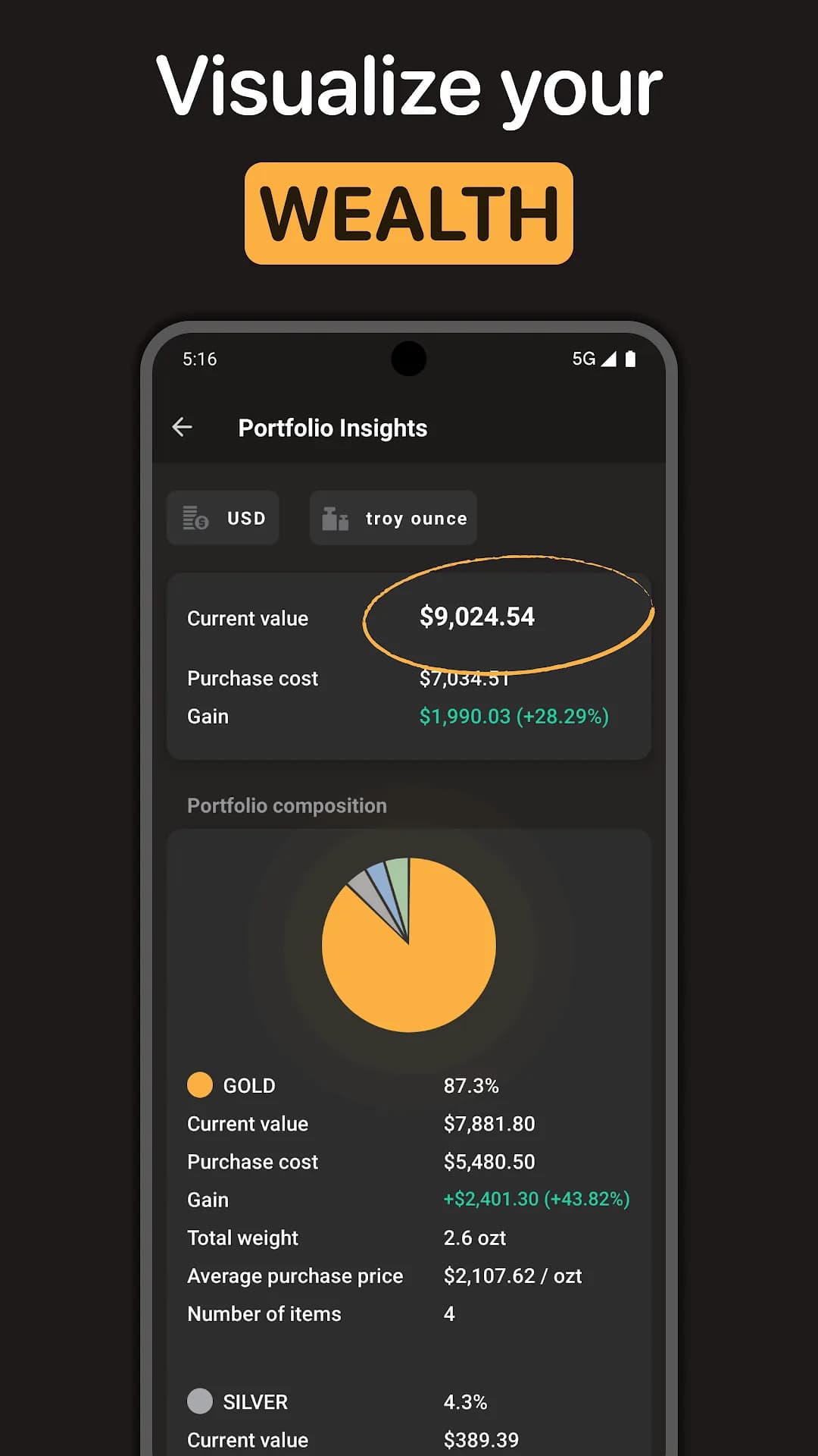 Gold Prices مهكر — لقطة شاشة 5