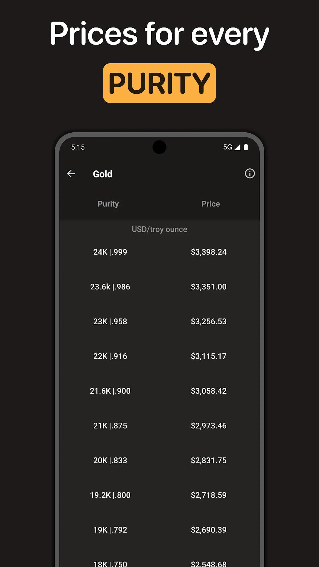 Gold Prices مهكر — لقطة شاشة 8
