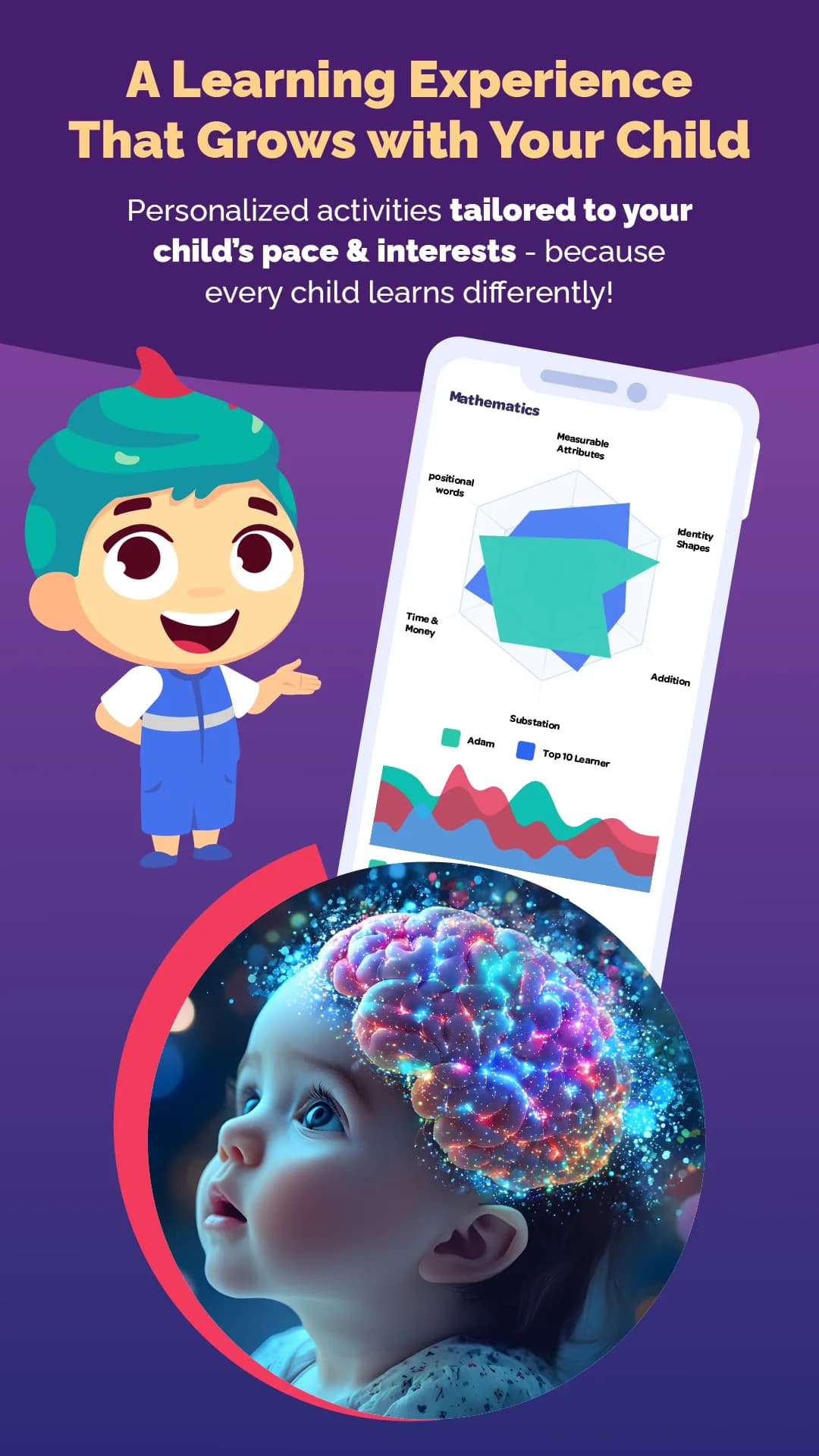 Lamsa Kids مهكر — لقطة شاشة 5
