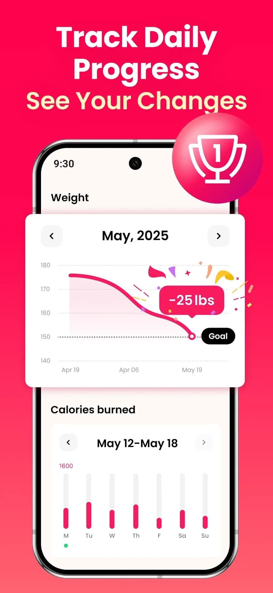 LazyFit مهكر — لقطة شاشة 6