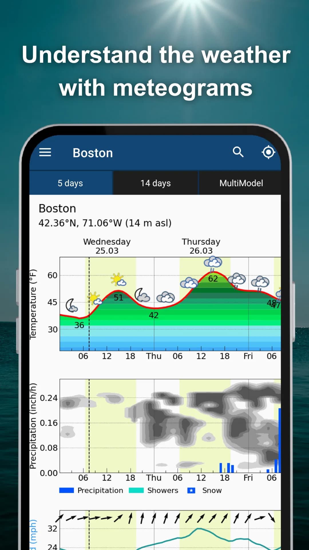 Meteoblue مهكر — لقطة شاشة 8