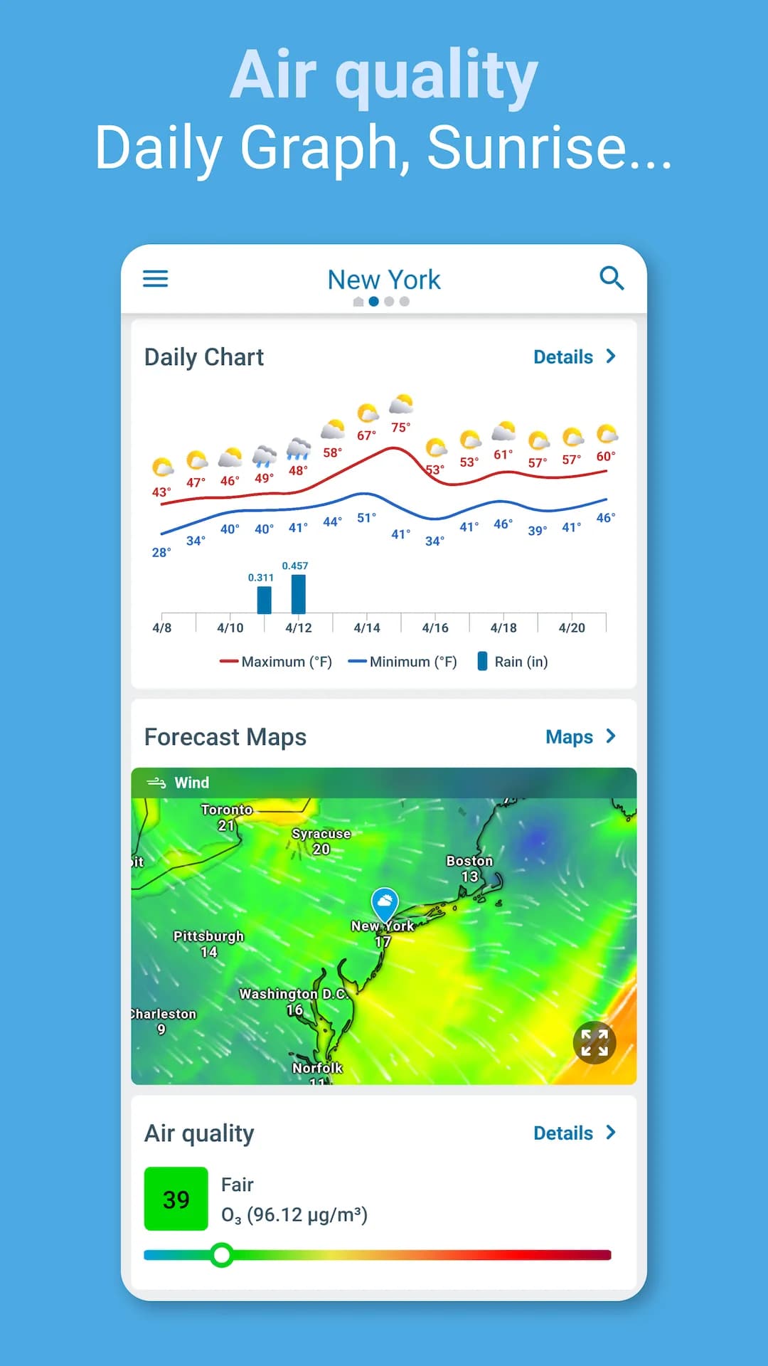 Meteored Pro مهكر — لقطة شاشة 7