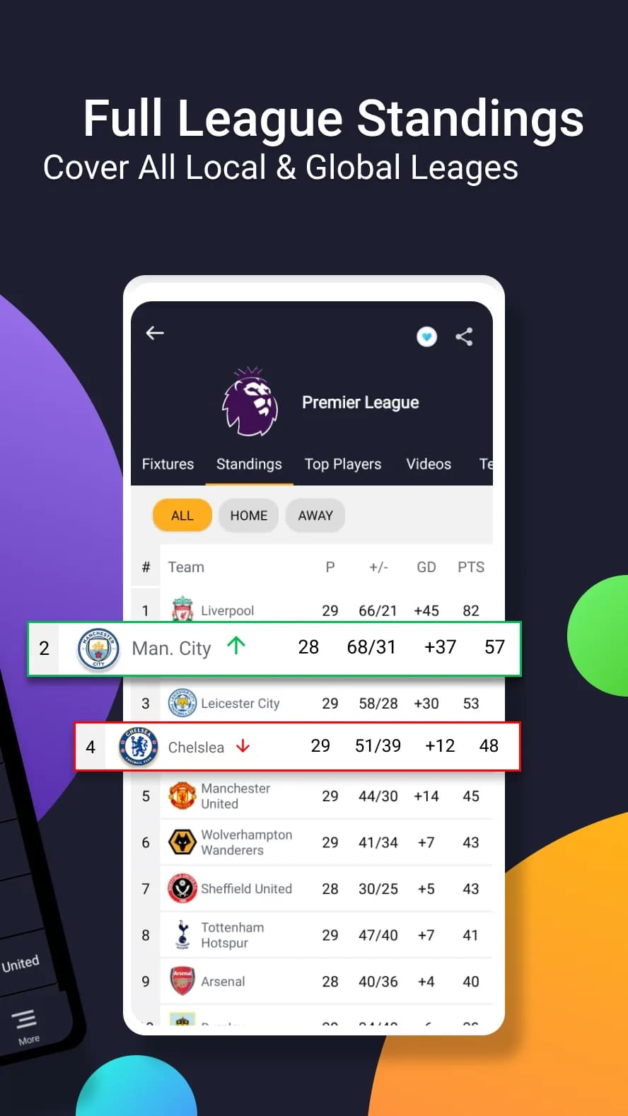 mobiSCORE مهكر — لقطة شاشة 4