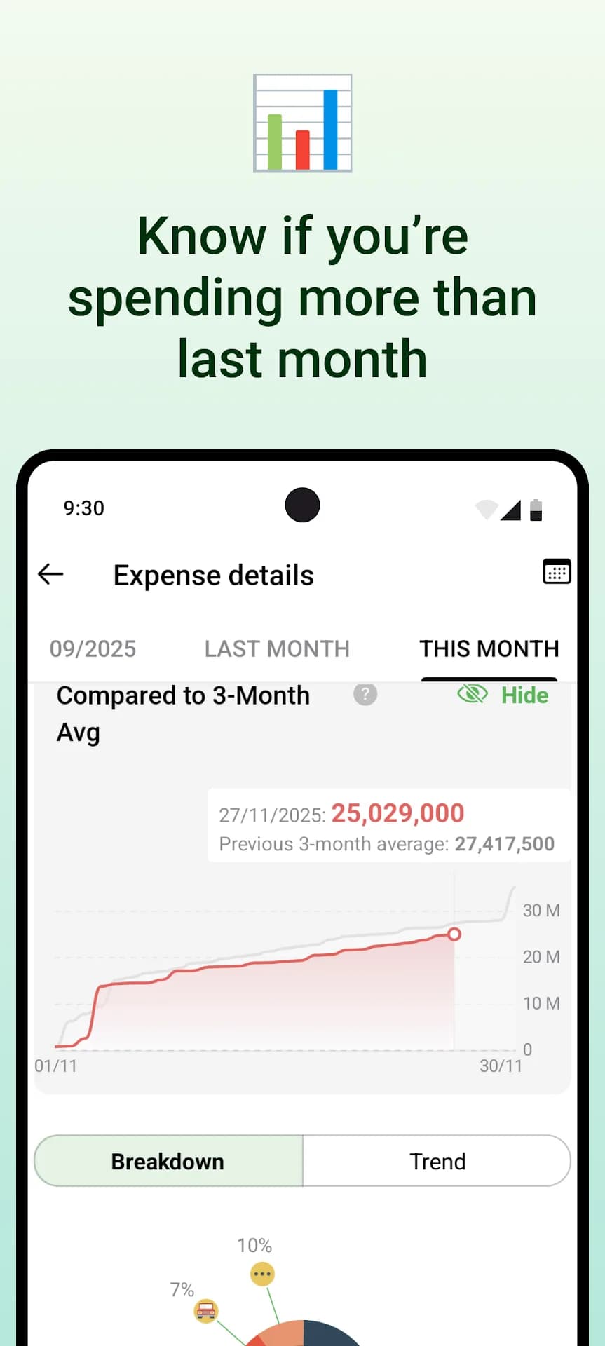 Money Lover مهكر — لقطة شاشة 2