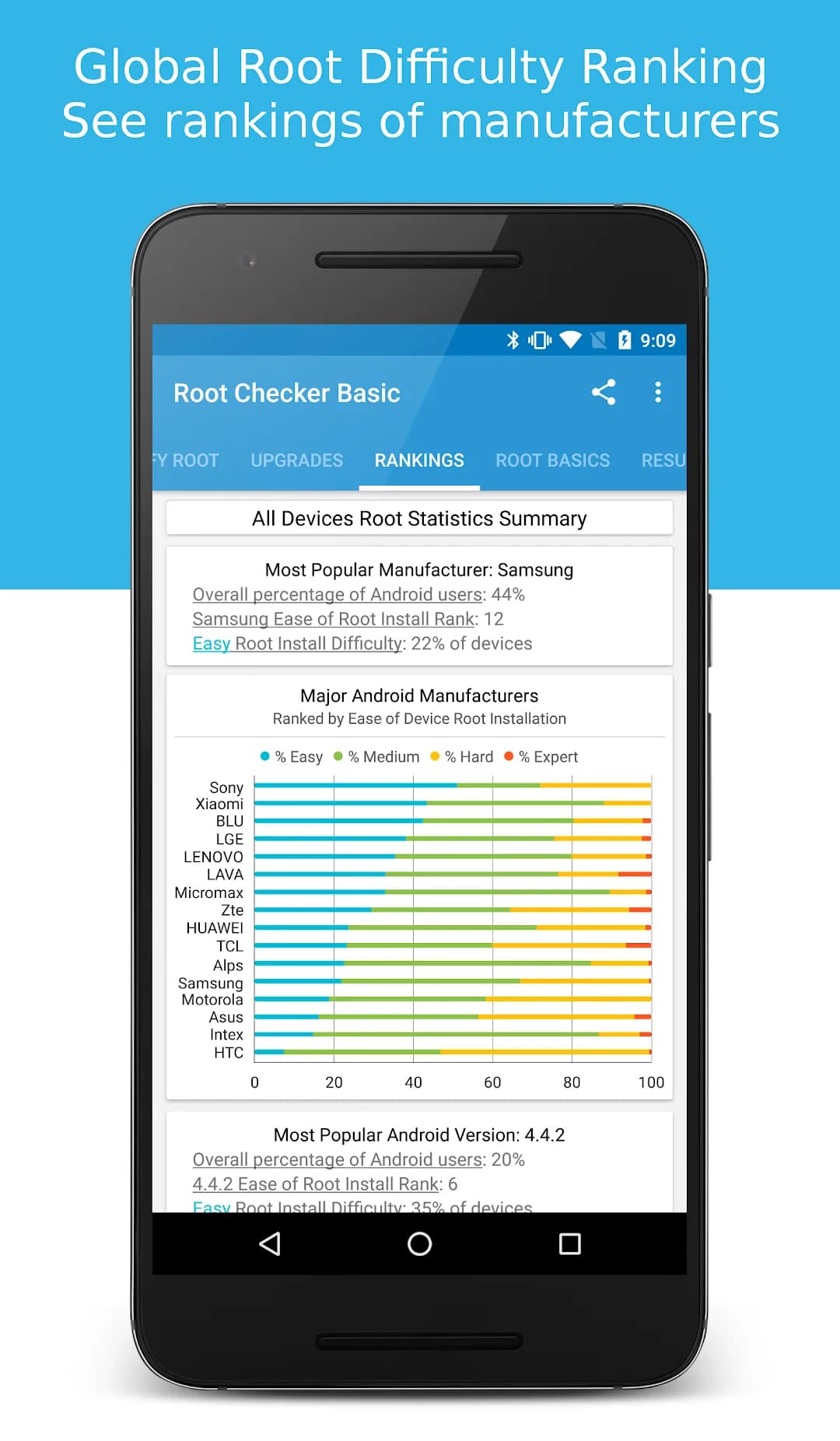 Root Checker Pro مهكر — لقطة شاشة 6
