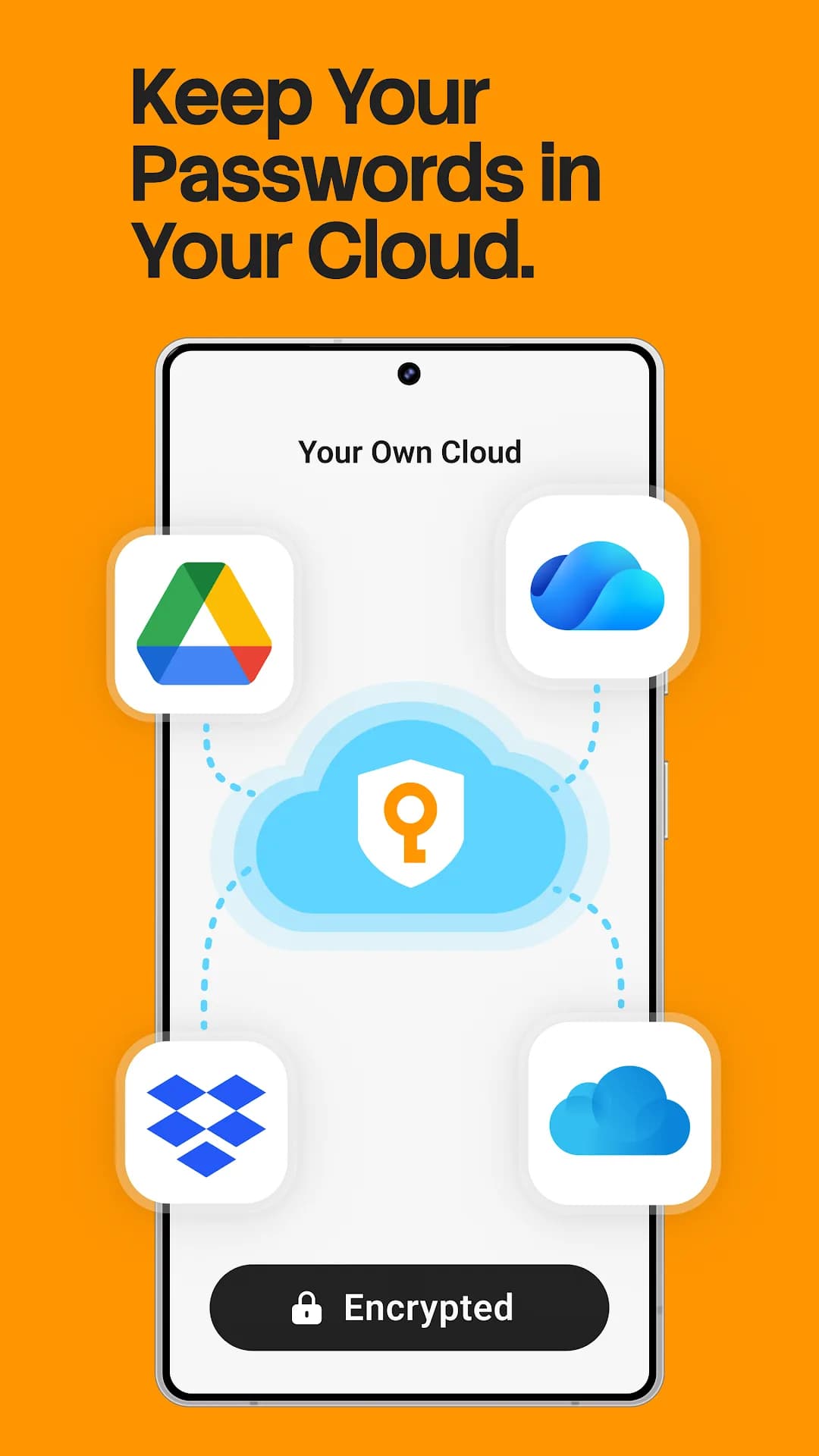 SafeInCloud مهكر — لقطة شاشة 4