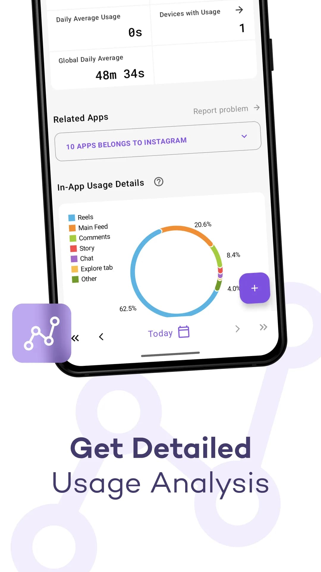 Stayfree Pro مهكر — لقطة شاشة 4