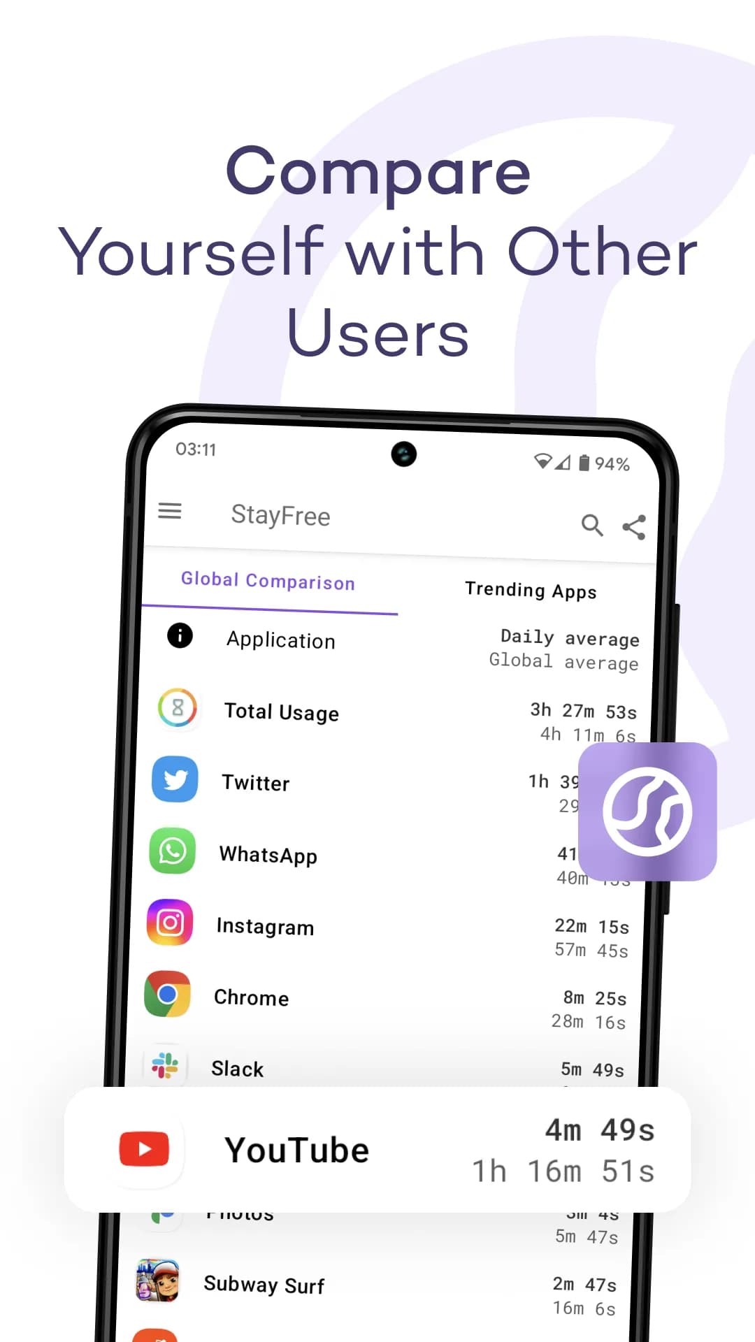 Stayfree Pro مهكر — لقطة شاشة 5