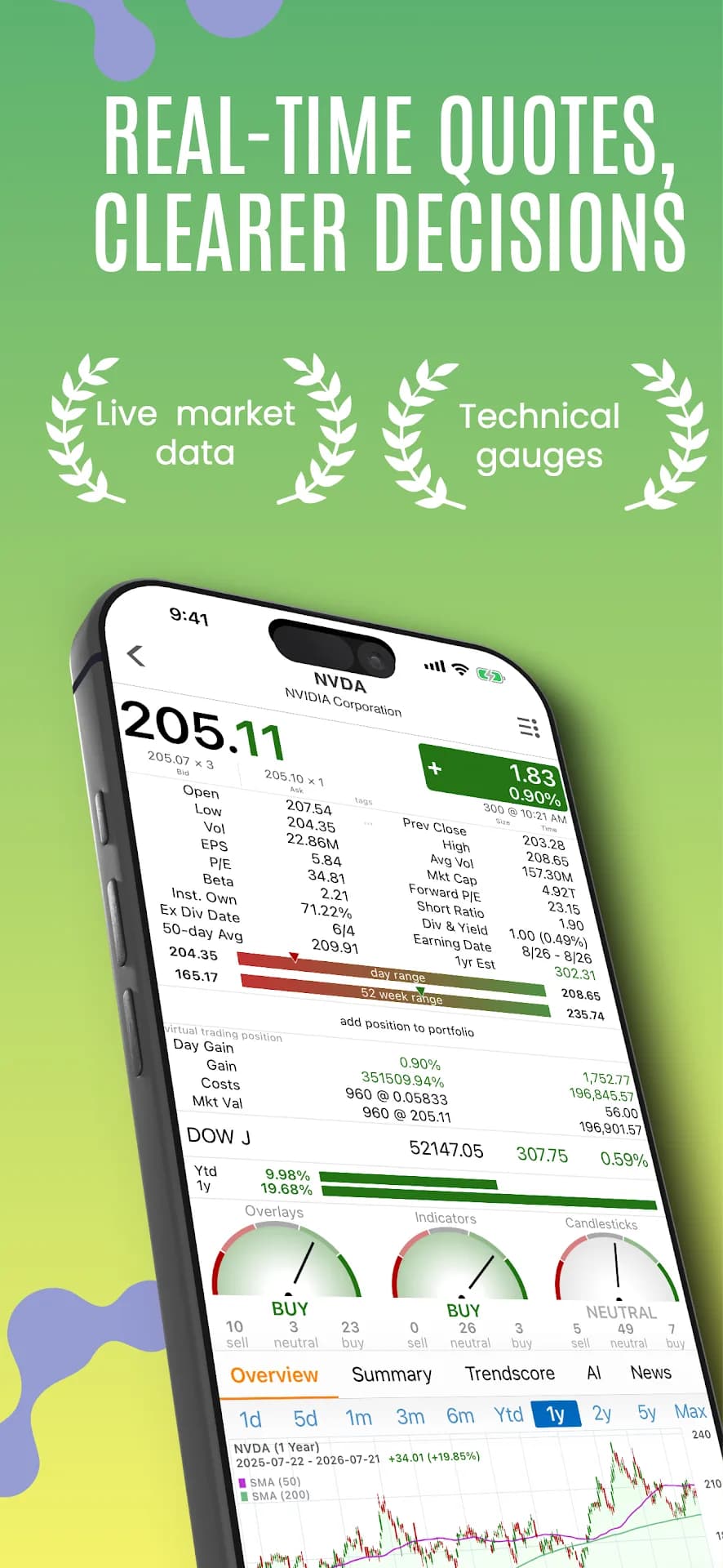Stock Master مهكر — لقطة شاشة 1