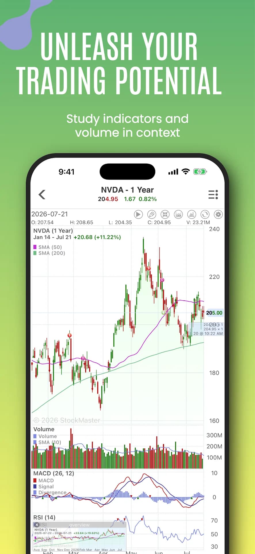 Stock Master مهكر — لقطة شاشة 3