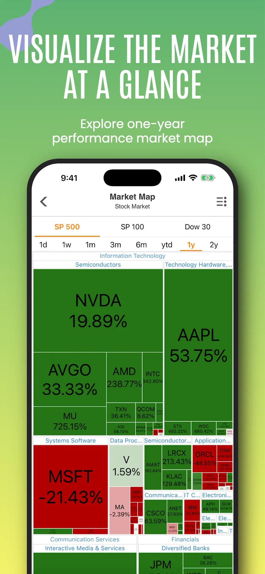 Stock Master مهكر — لقطة شاشة 4