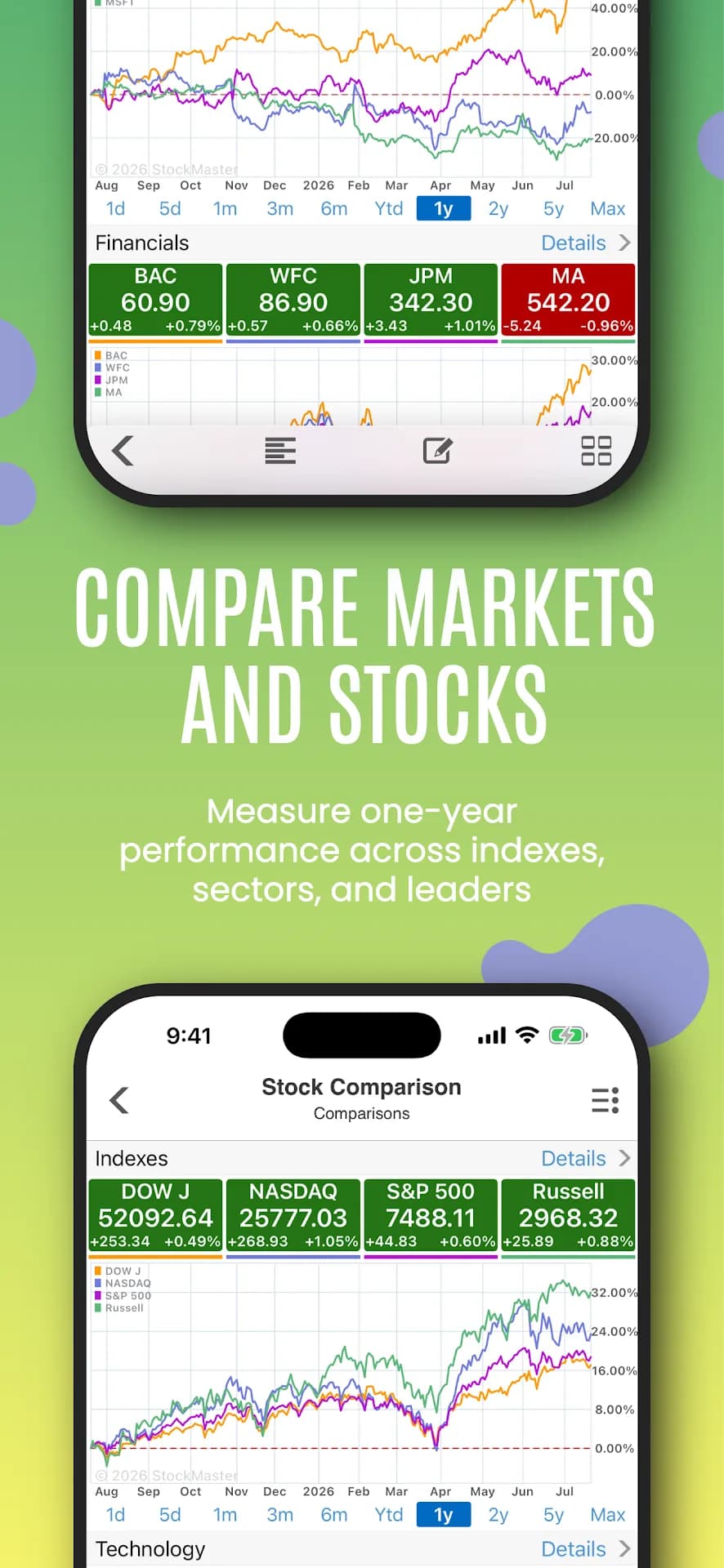 Stock Master مهكر — لقطة شاشة 6