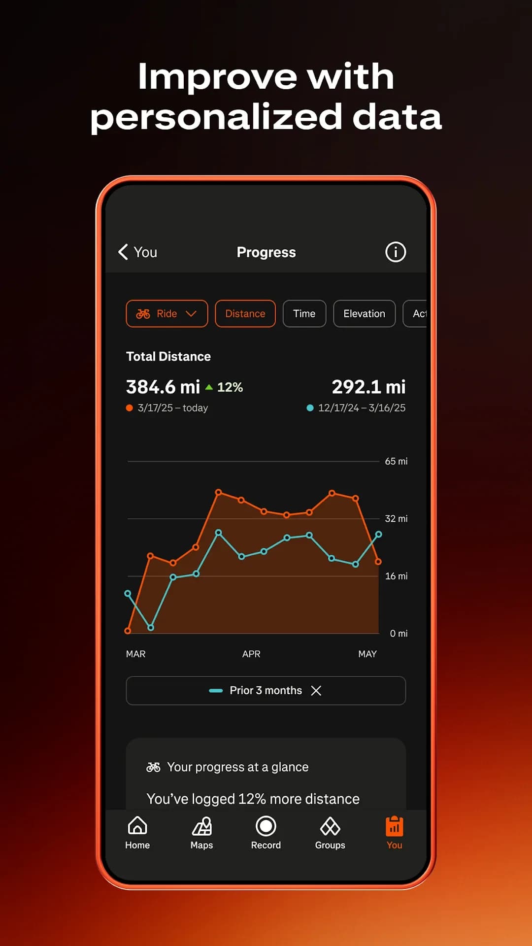 Strava Premium مهكر — لقطة شاشة 5