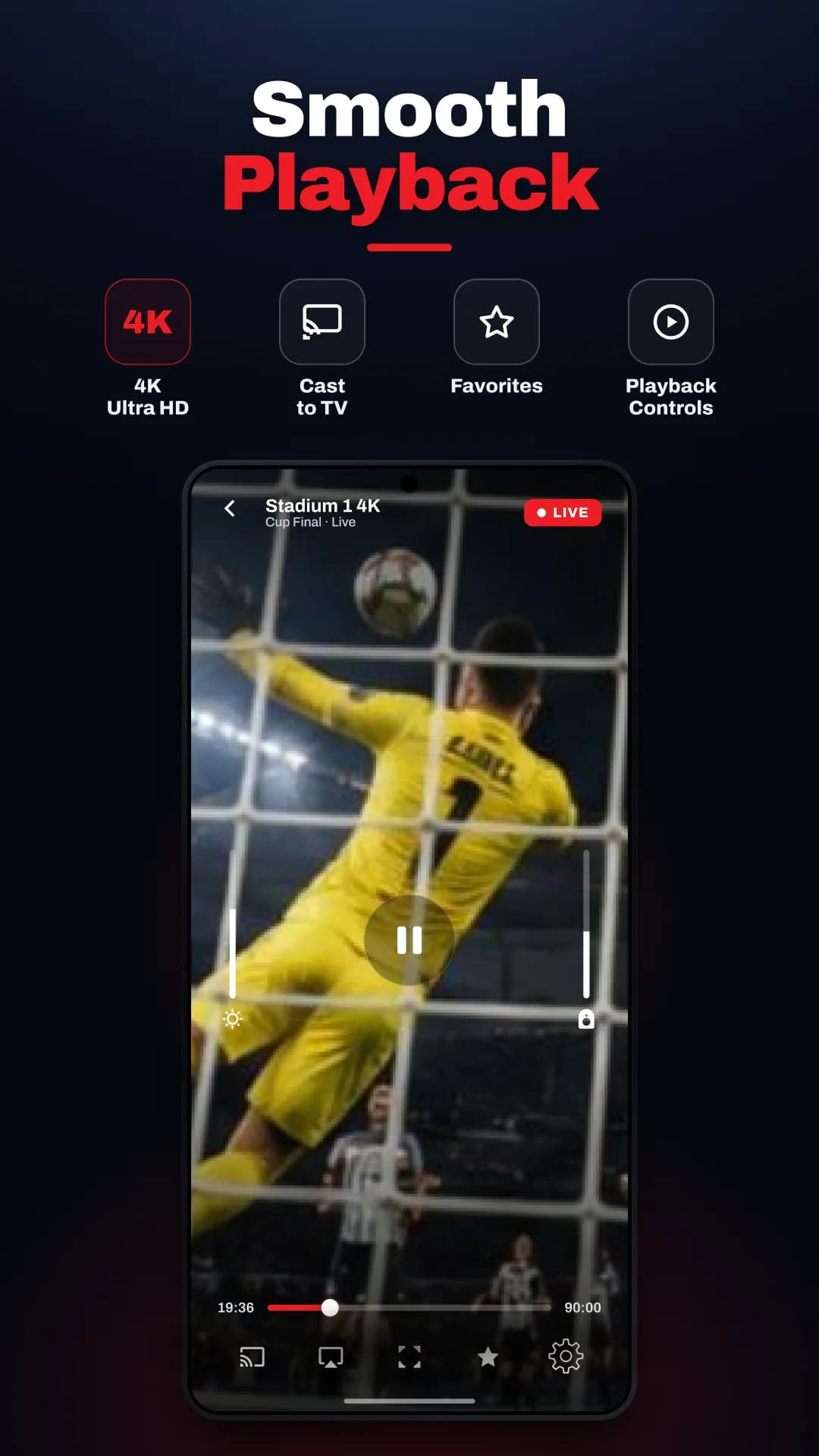 Thgss iptv مهكر — لقطة شاشة 2
