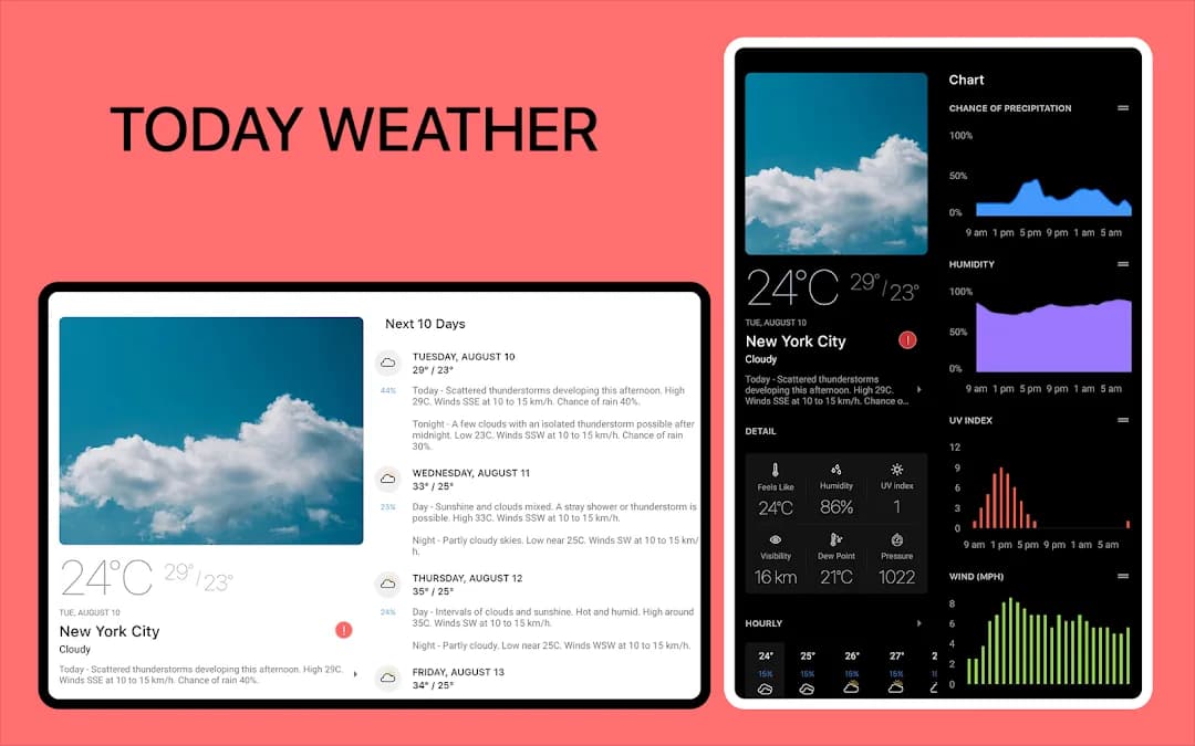 Today Weather مهكر — لقطة شاشة 7