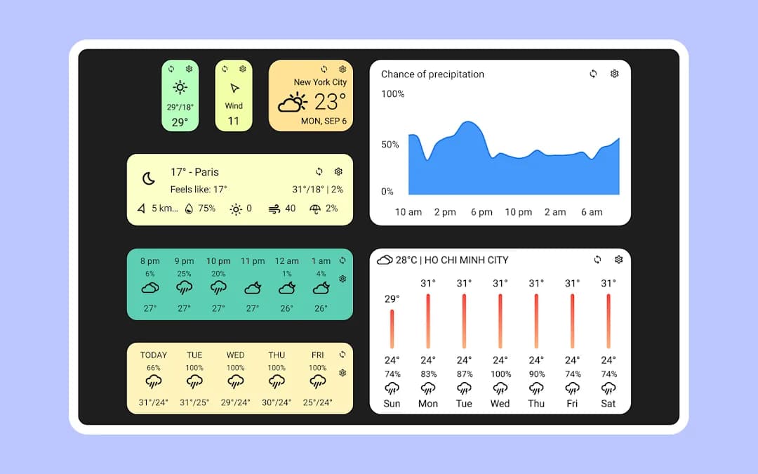 Today Weather مهكر — لقطة شاشة 8