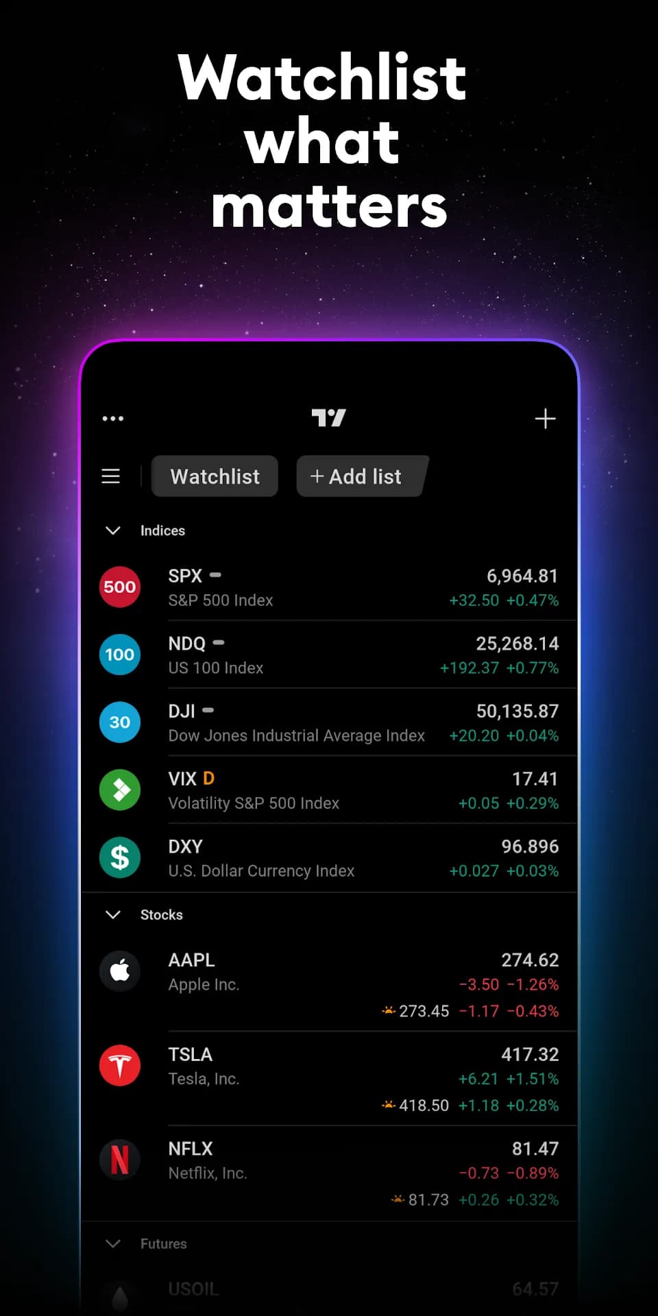 Tradingview مهكر — لقطة شاشة 2