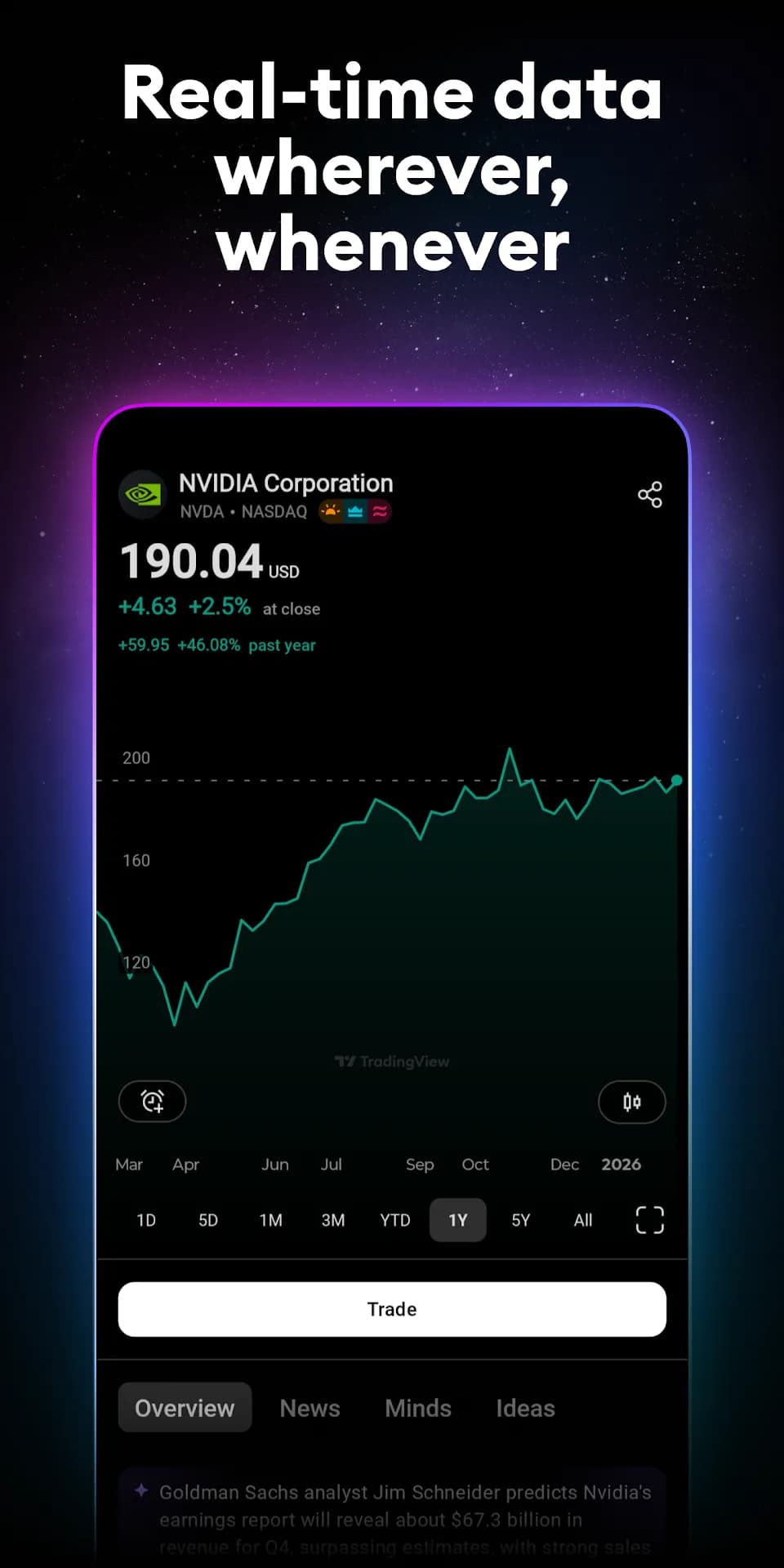 Tradingview مهكر — لقطة شاشة 3