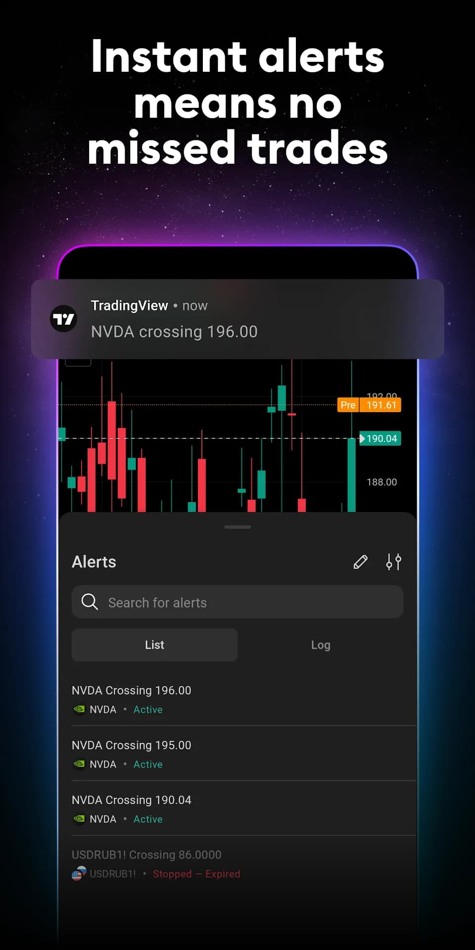 Tradingview مهكر — لقطة شاشة 7