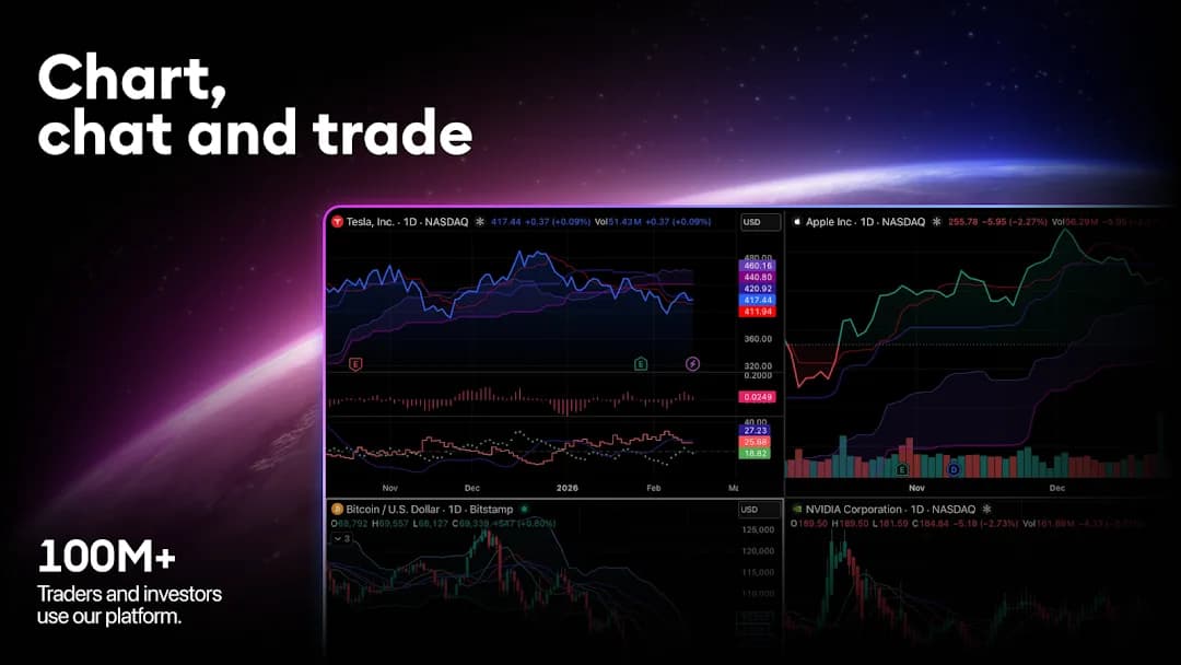 Tradingview مهكر — لقطة شاشة 8