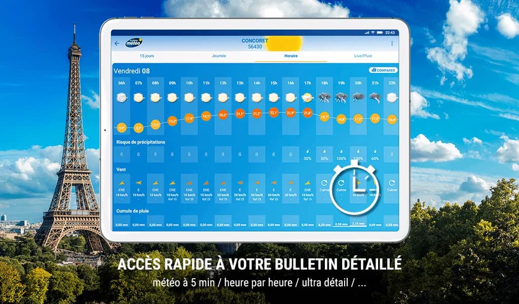 Weather Crave مهكر — لقطة شاشة 7