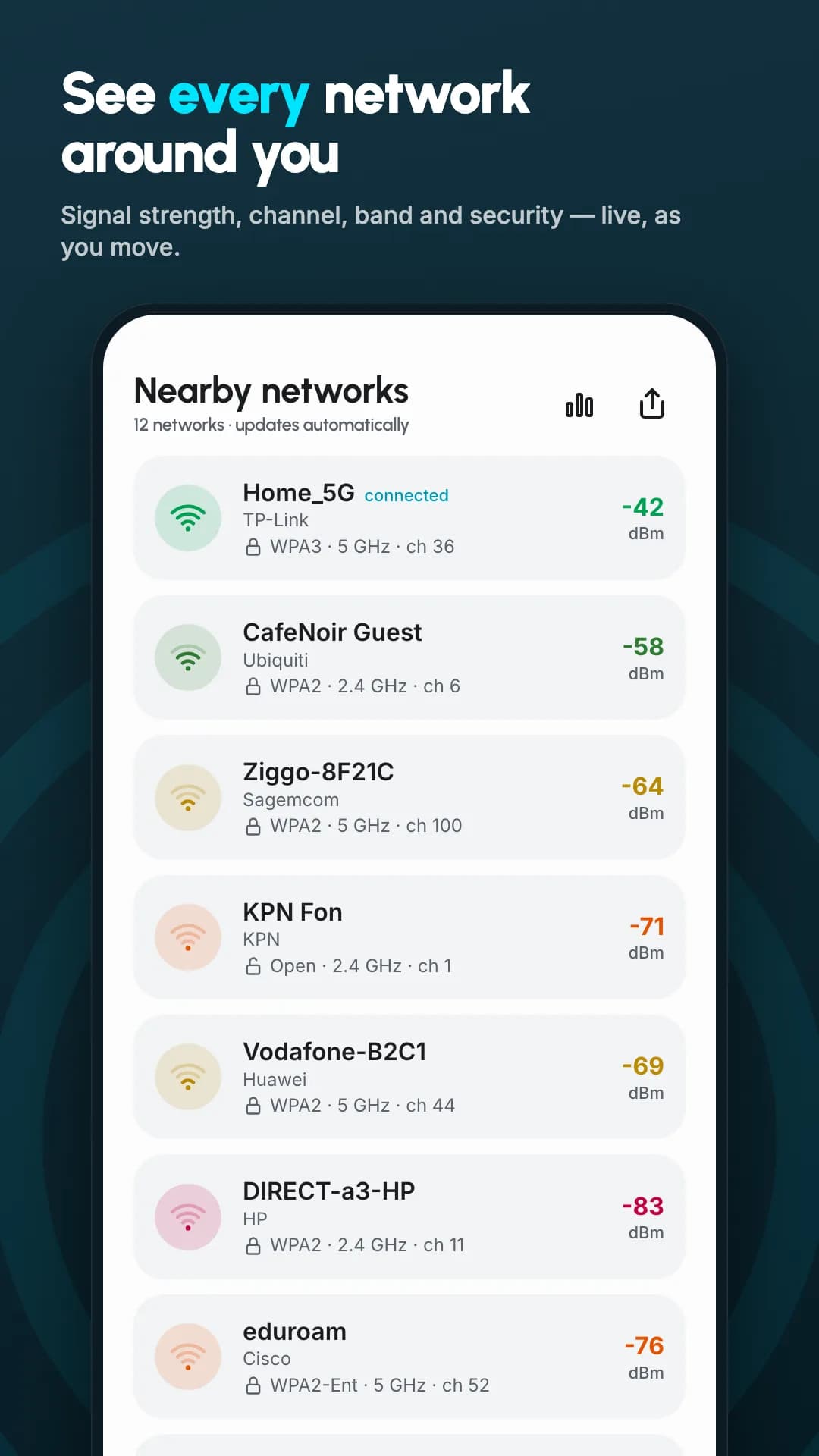 WiFi Warden مهكر — لقطة شاشة 8