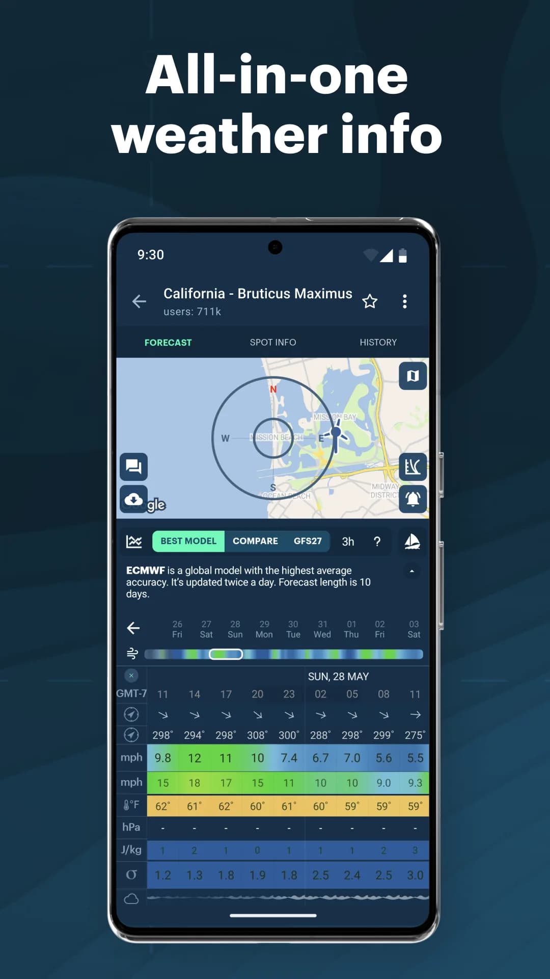 Windy App مهكر — لقطة شاشة 2
