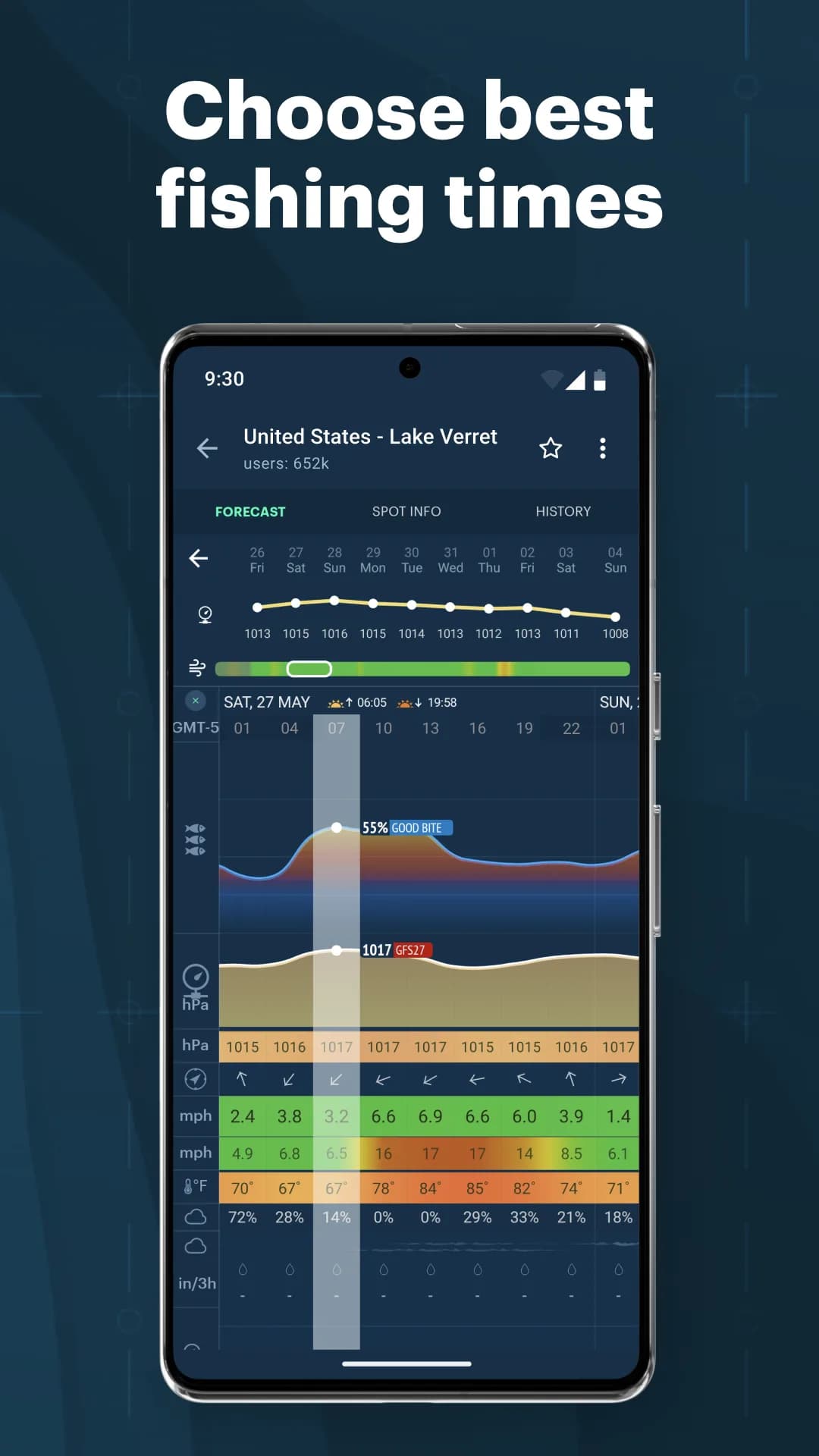 Windy App مهكر — لقطة شاشة 4
