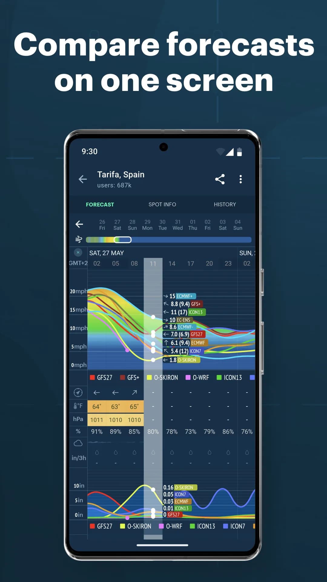 Windy App مهكر — لقطة شاشة 5