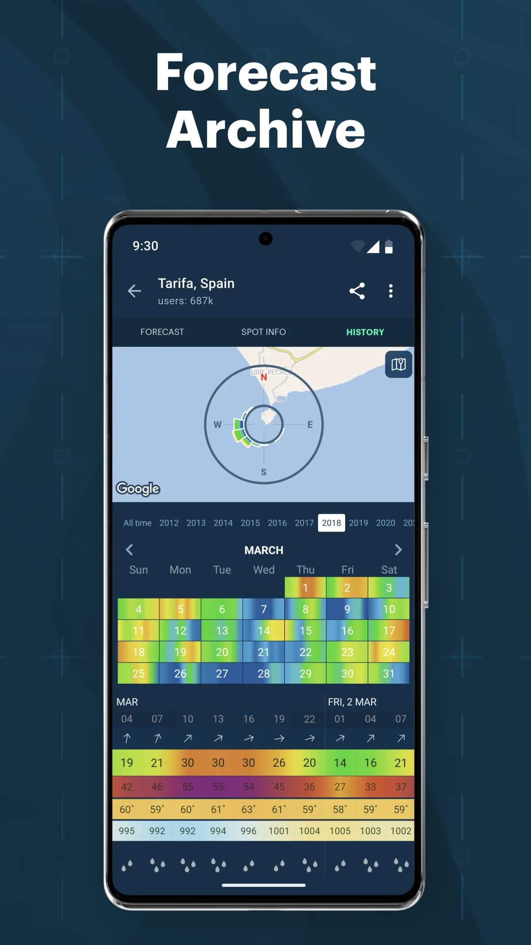 Windy App مهكر — لقطة شاشة 7